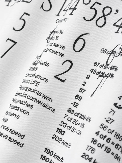 Melbourne '26 - 5:53